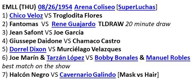 File:CARTEL ARENA COLISEO 26 AGO 1954.jpg