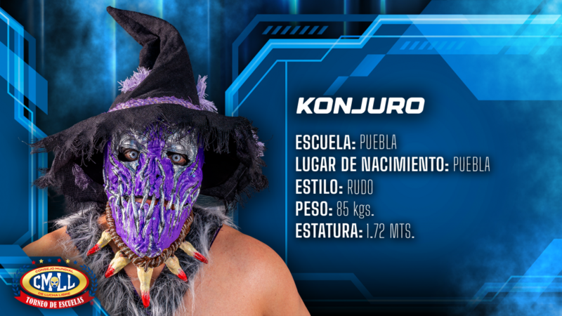 File:FICHA-TECNICA-KONJURO.png